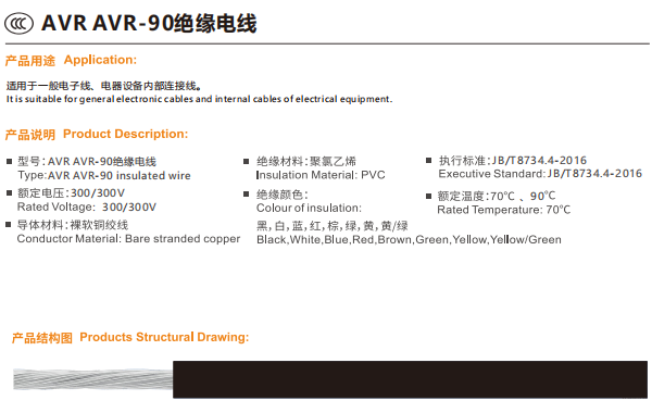 ϩԵԴ-AVR AVR-90Ե